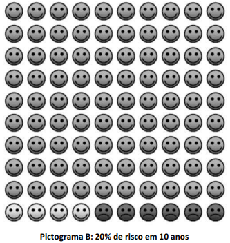 Imagem pictogramas 2.png