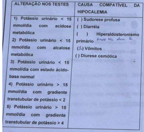 Imagem da questão