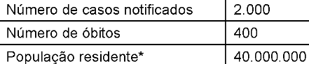 Imagem da questão