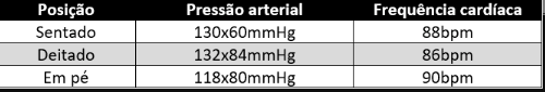 Imagem da questão