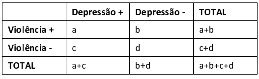 Imagem da questão