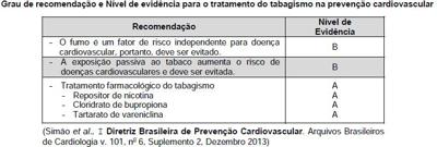 Imagem da questão