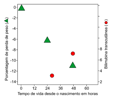 Imagem da questão