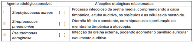 Imagem da questão