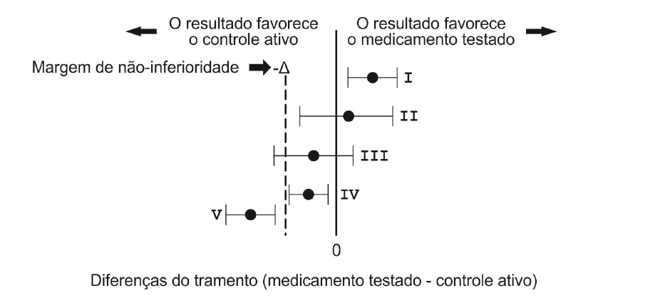 Imagem da questão