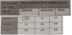 Imagem da questão