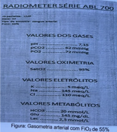 Imagem da questão