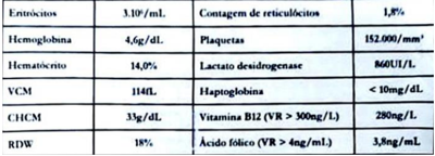 Imagem da questão
