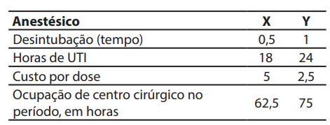 Imagem da questão