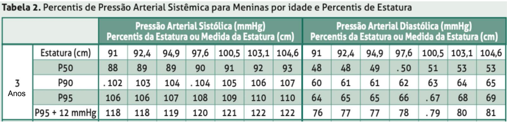 Imagem da questão